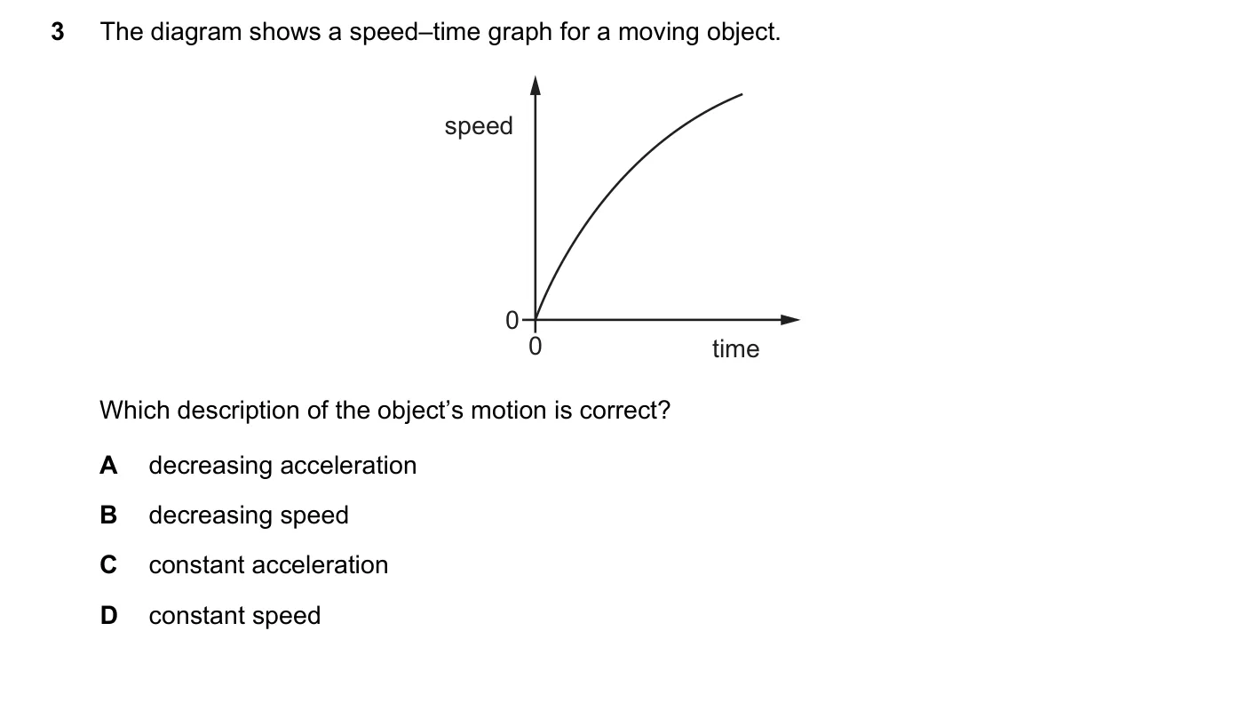Question 3, November 2023, 0625 Paper 23