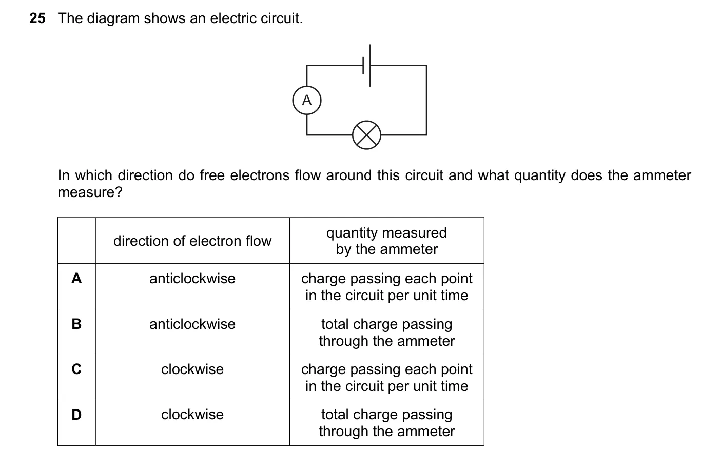 Question 25, November 2023, 0625 Paper 23