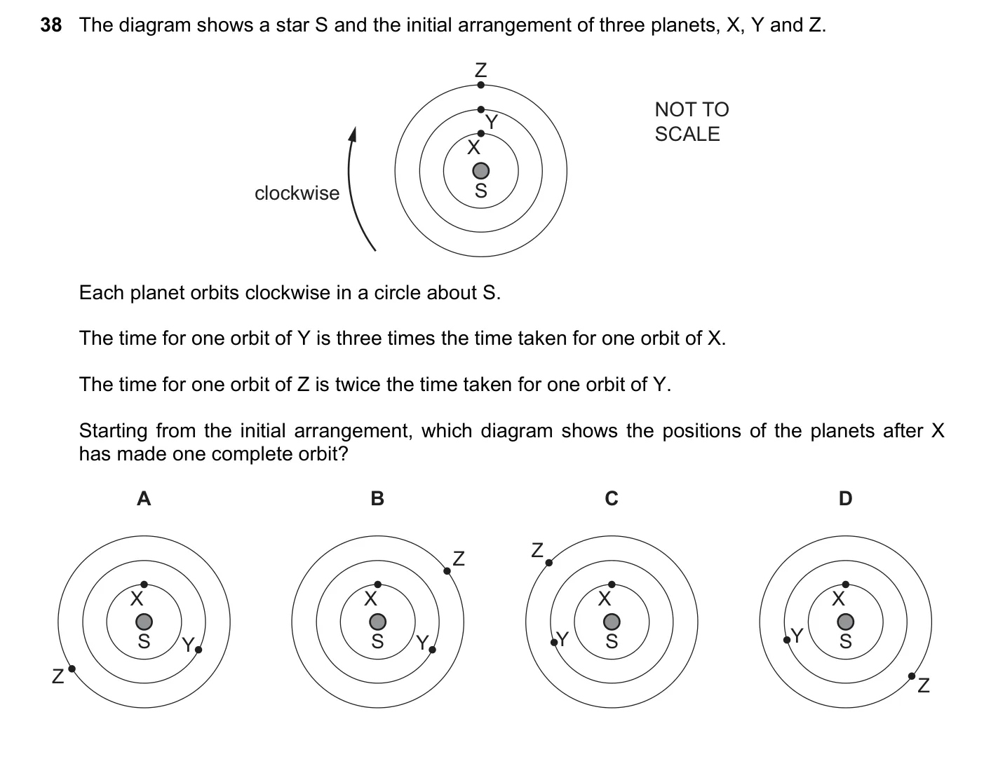 Question 38, November 2023, 0625 Paper 23