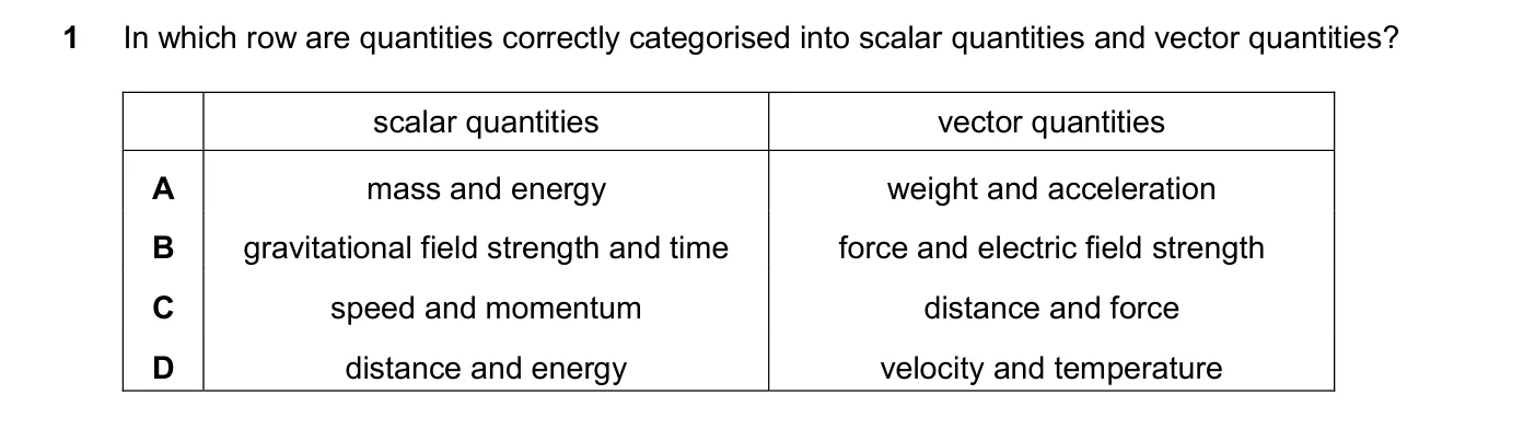 Question 1, June 2024, 0625 Paper 21
