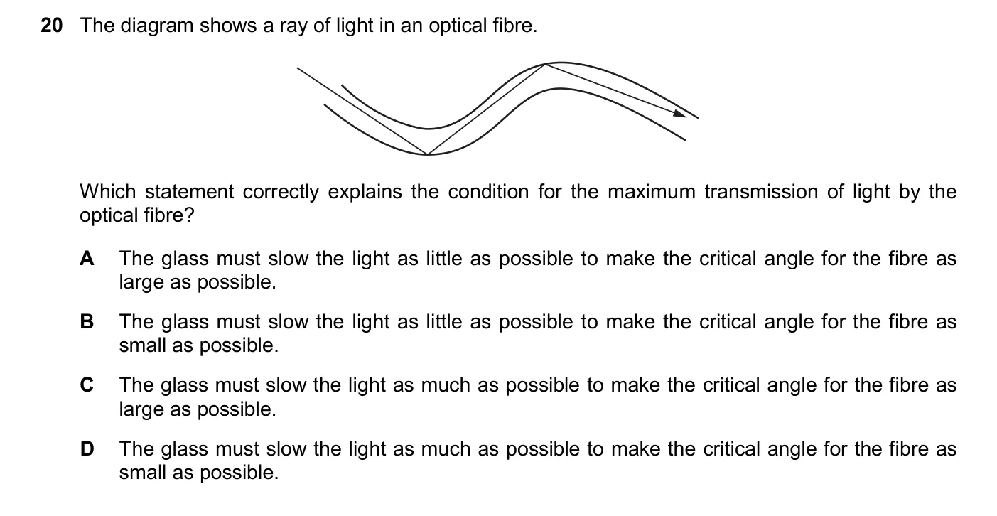 Question 20, June 2024, 0625 Paper 21