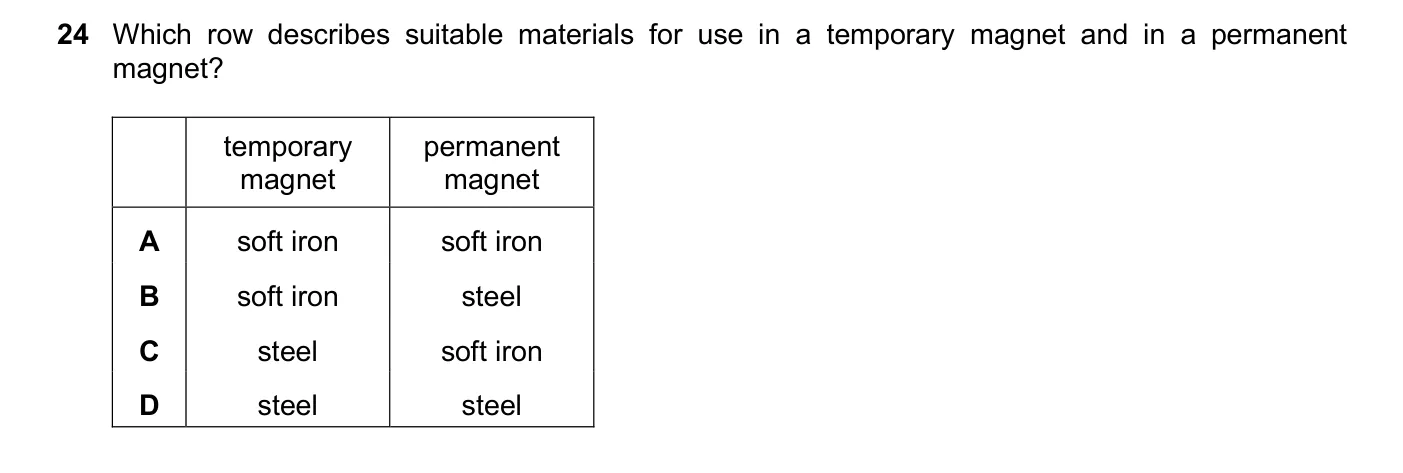Question 24, June 2024, 0625 Paper 21