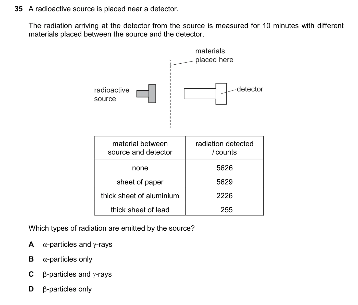 Question 35, June 2024, 0625 Paper 21