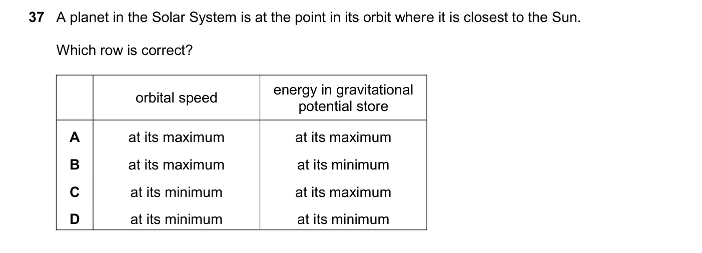 Question 37, June 2024, 0625 Paper 21