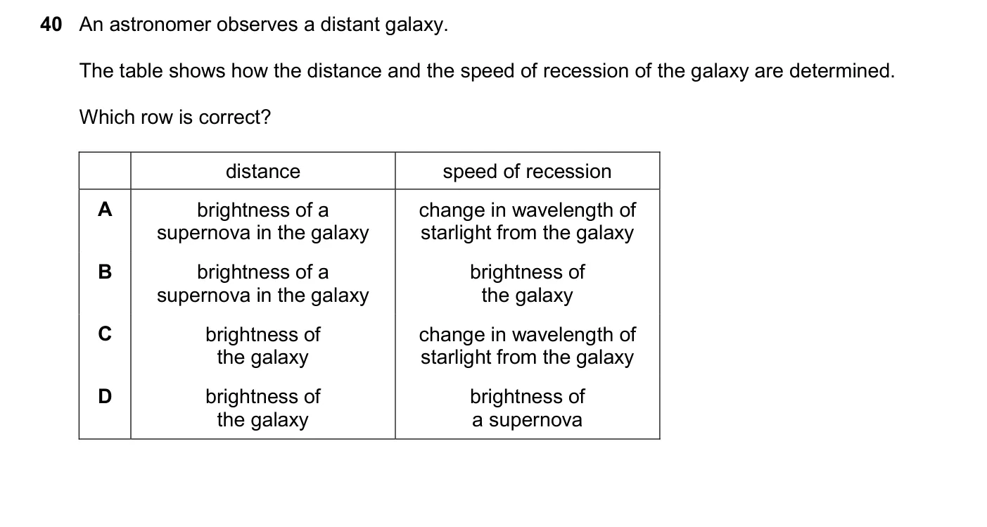 Question 40, June 2024, 0625 Paper 21