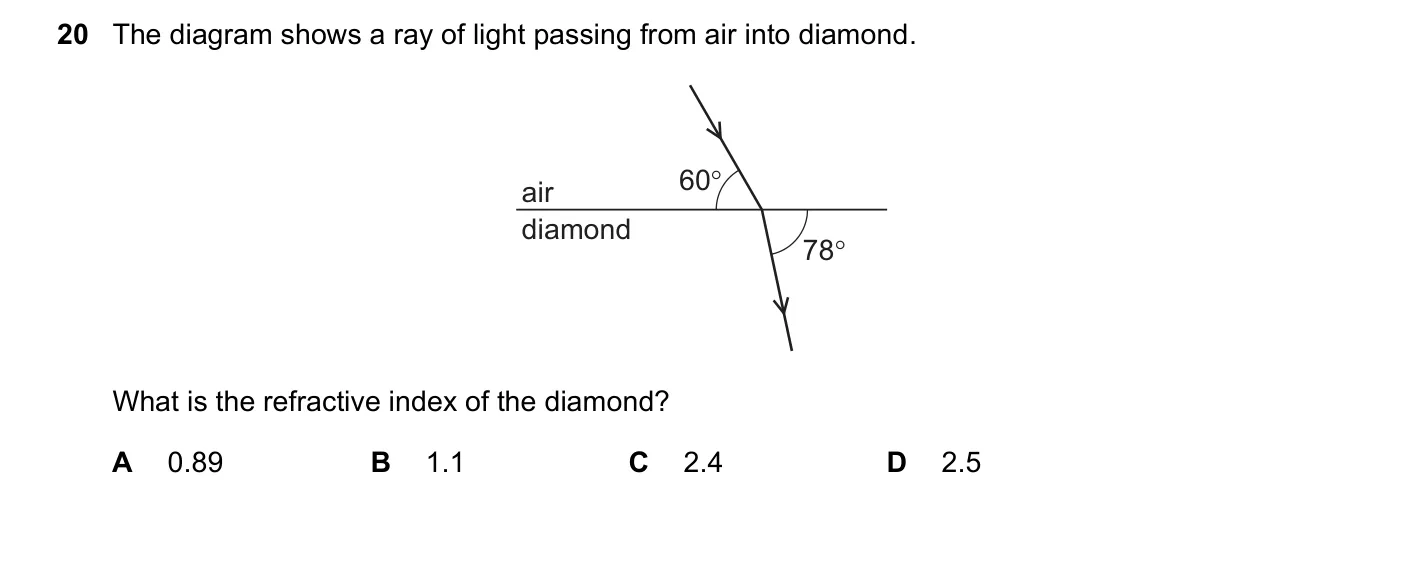 Question 20, June 2024, 0625 Paper 22