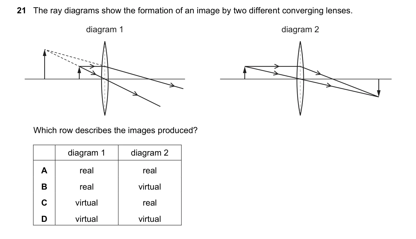Question 21, June 2024, 0625 Paper 22