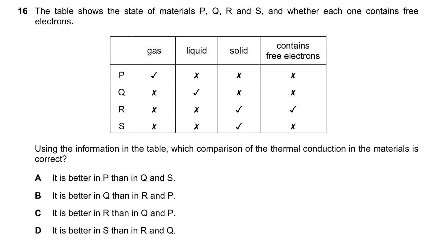 Question 16, June 2024, 0625 Paper 23
