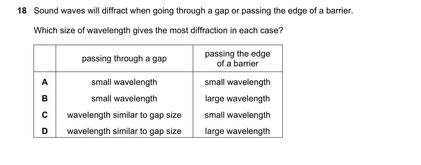 Question 18, June 2024, 0625 Paper 23
