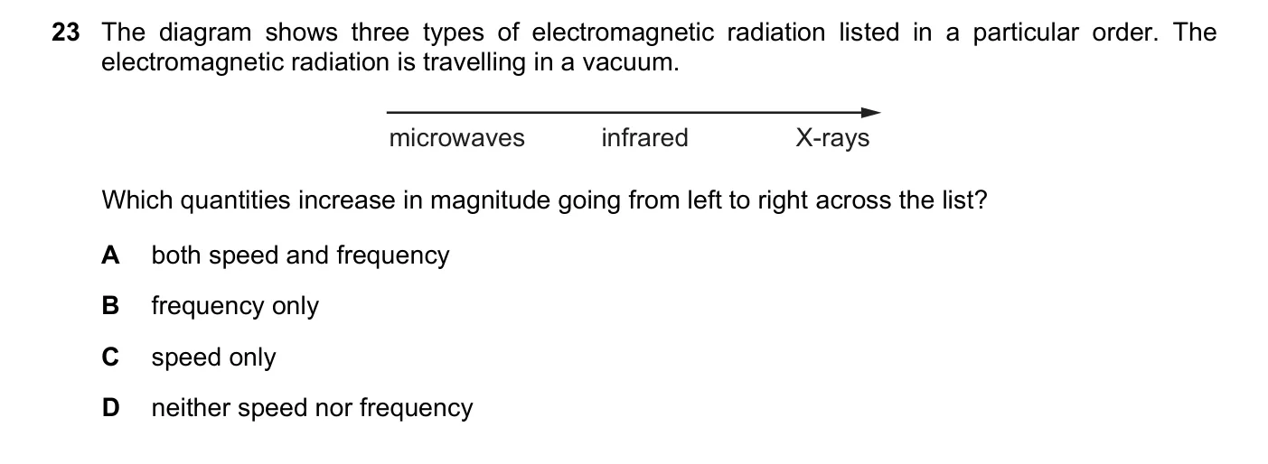 Question 23, June 2024, 0625 Paper 23