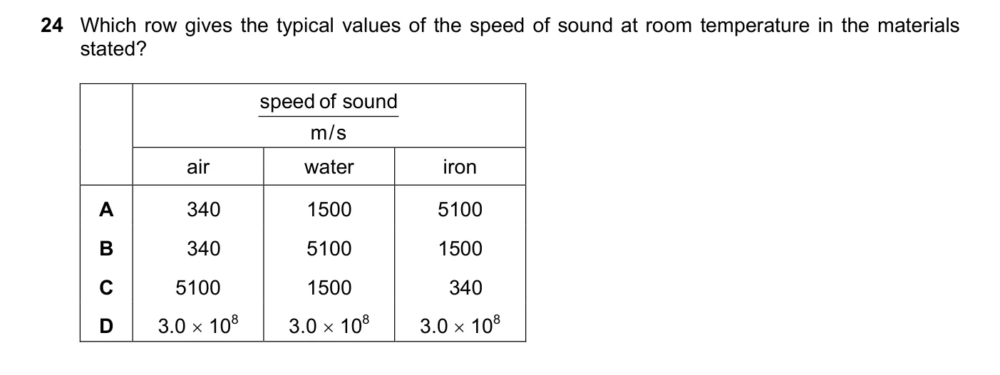 Question 24, June 2024, 0625 Paper 23