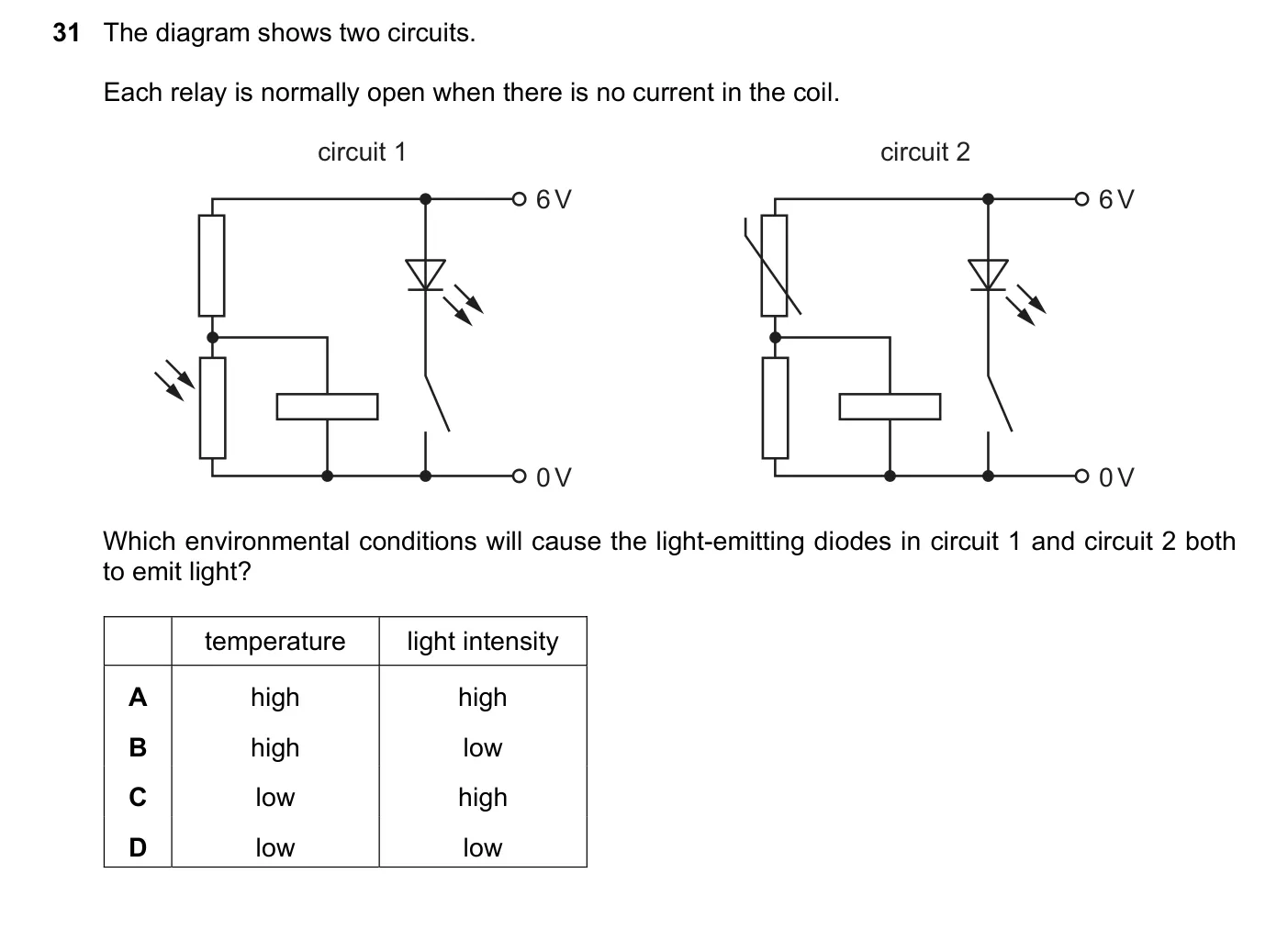 Question 31, June 2024, 0625 Paper 23