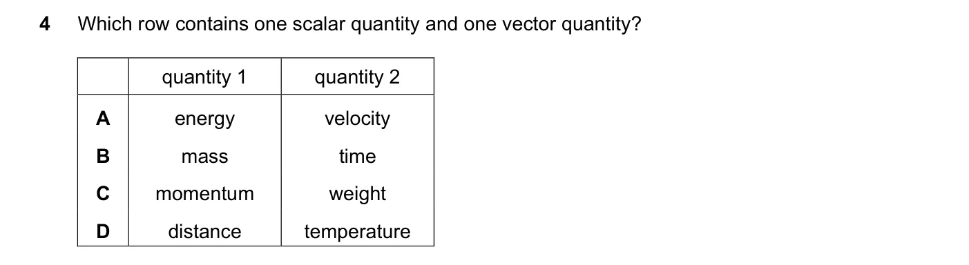 Question 4, March 2024, 0625 Paper 22