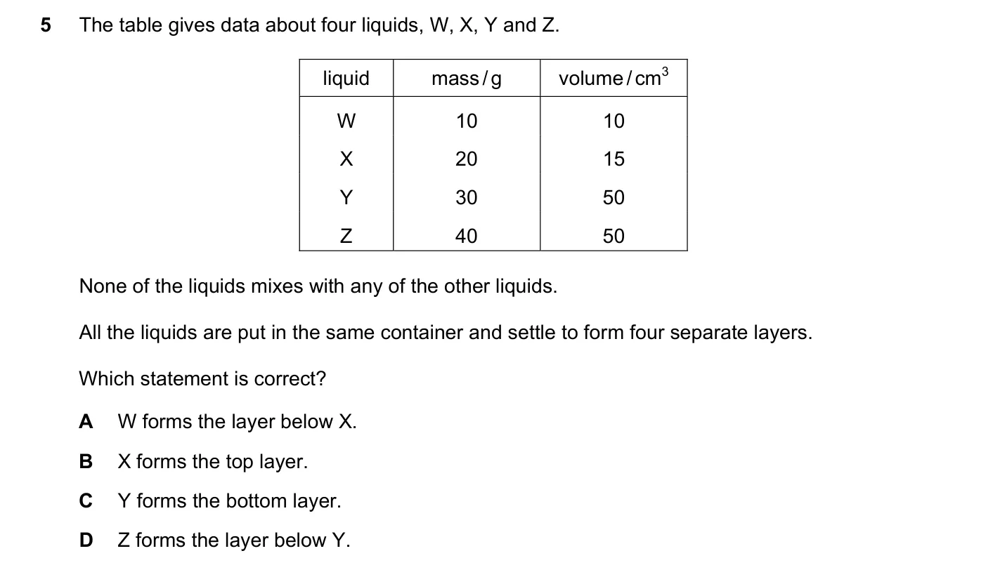 Question 5, March 2024, 0625 Paper 22