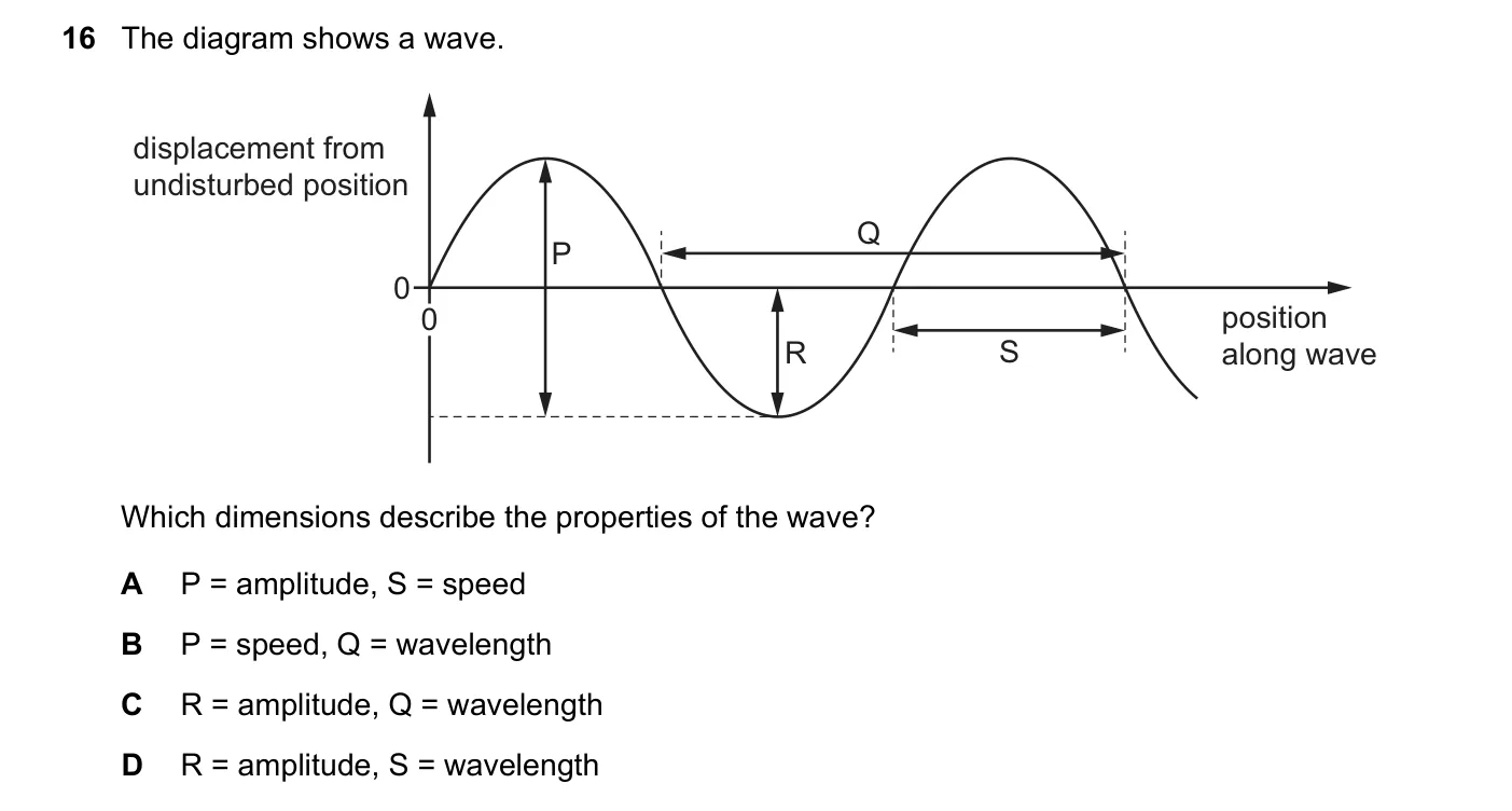 Question 16, March 2024, 0625 Paper 22
