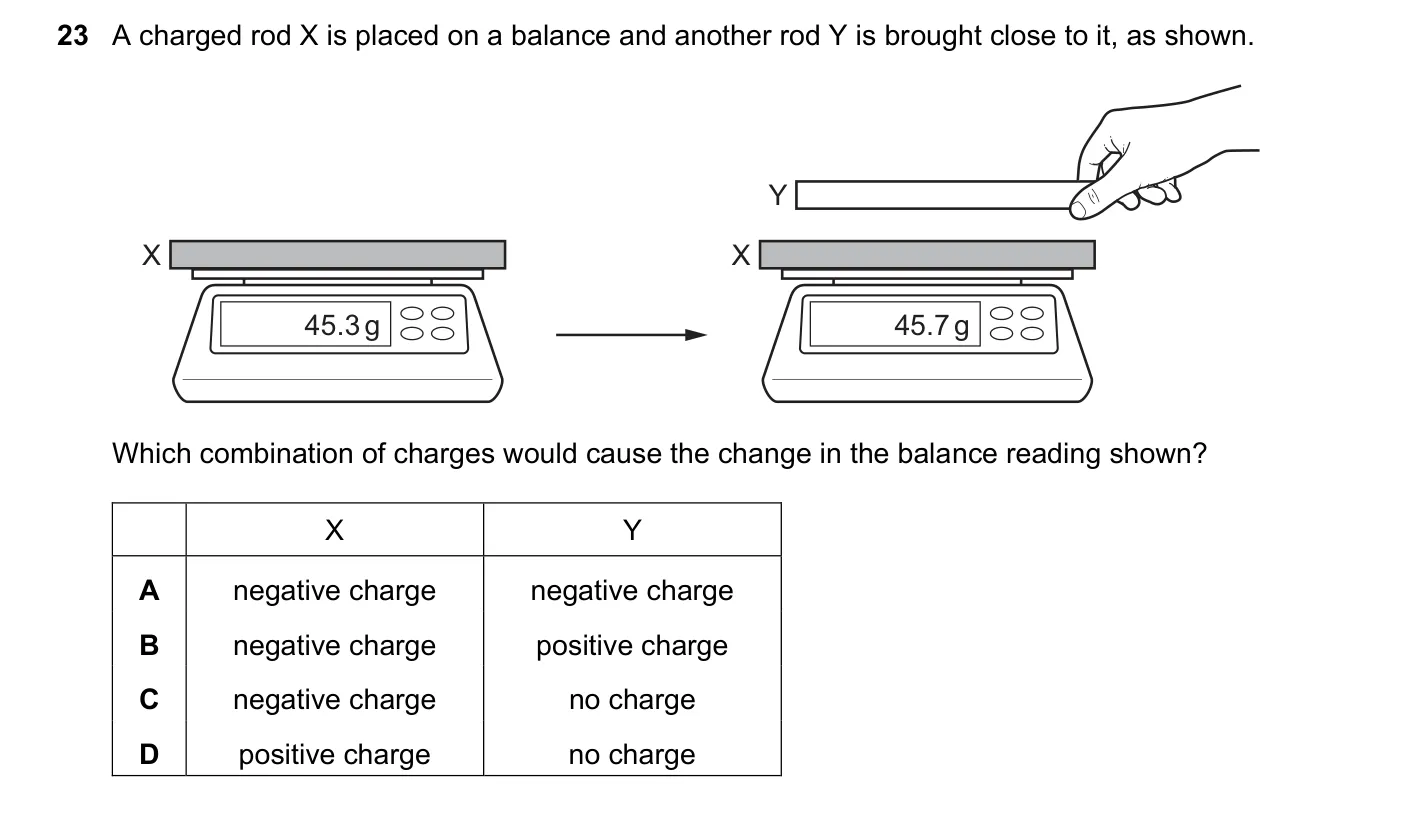 Question 23, March 2024, 0625 Paper 22