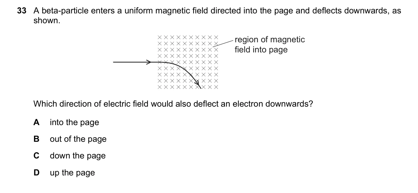 Question 33, March 2024, 0625 Paper 22