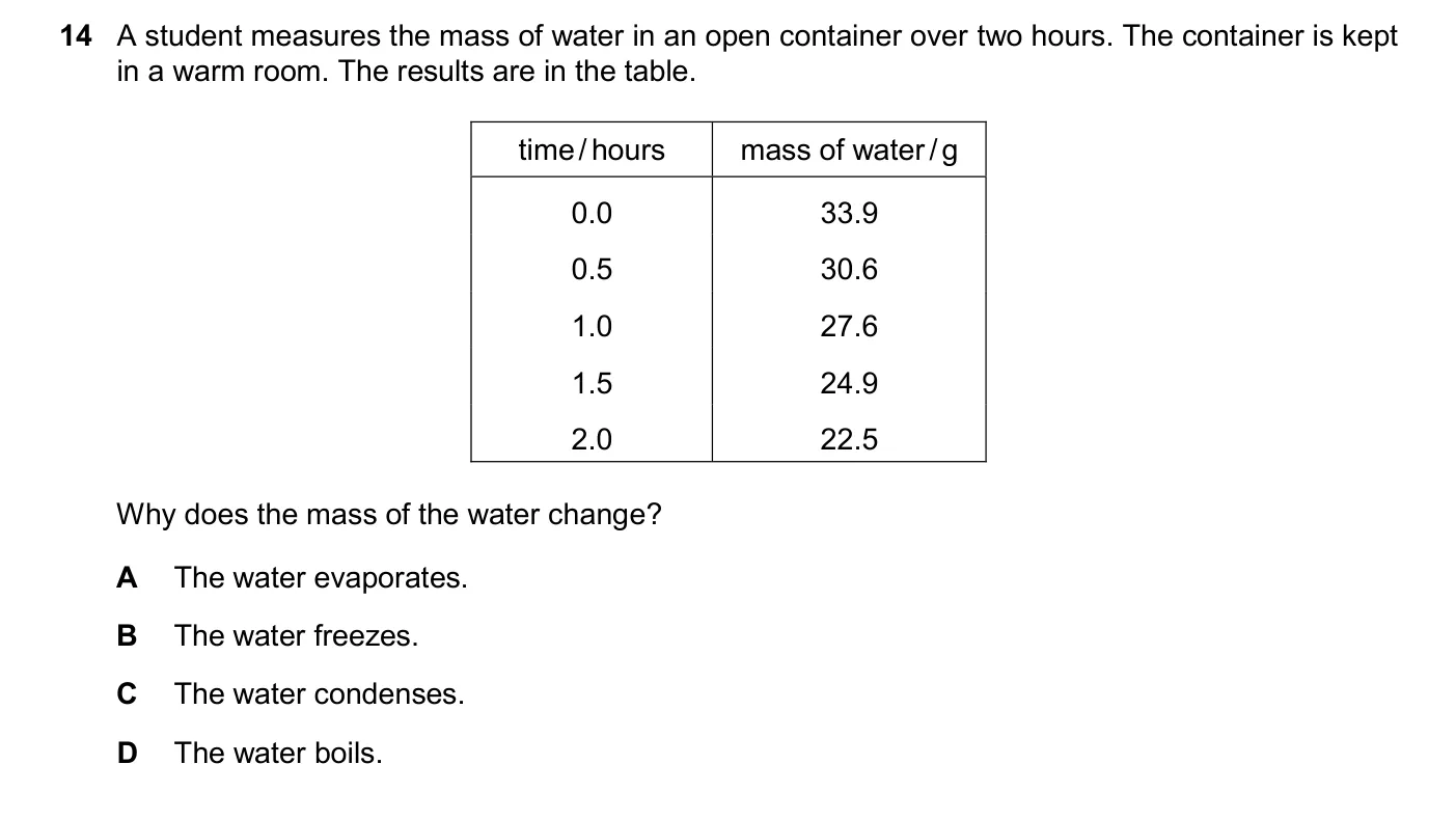 Question 14, November 2024, 0625 Paper 21
