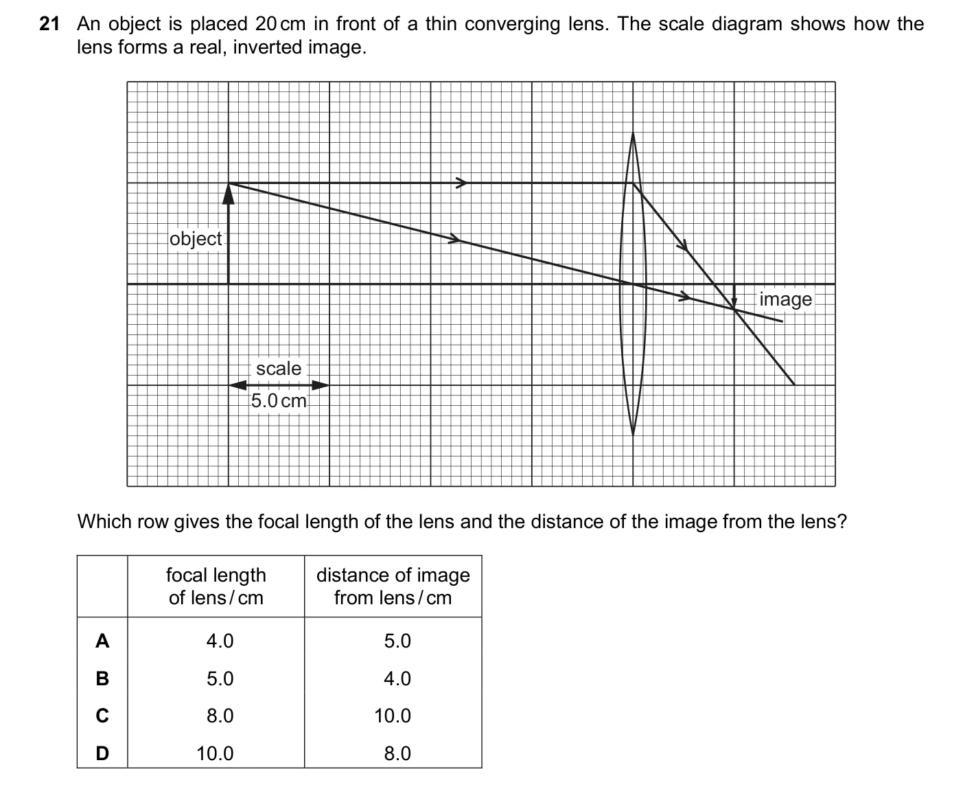 Question 21, November 2024, 0625 Paper 21