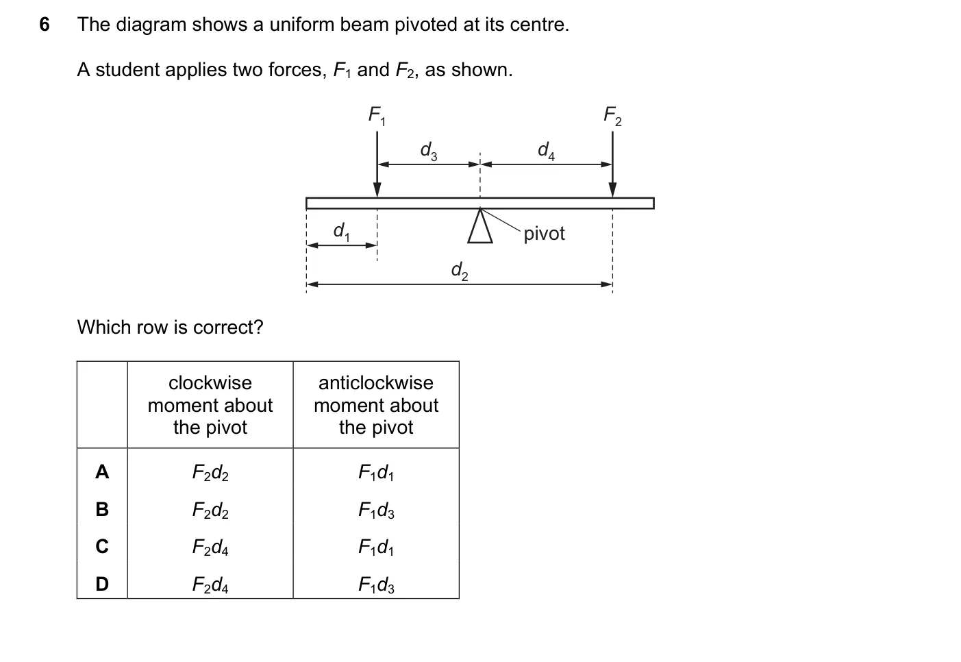 Question 6, November 2024, 0625 Paper 22
