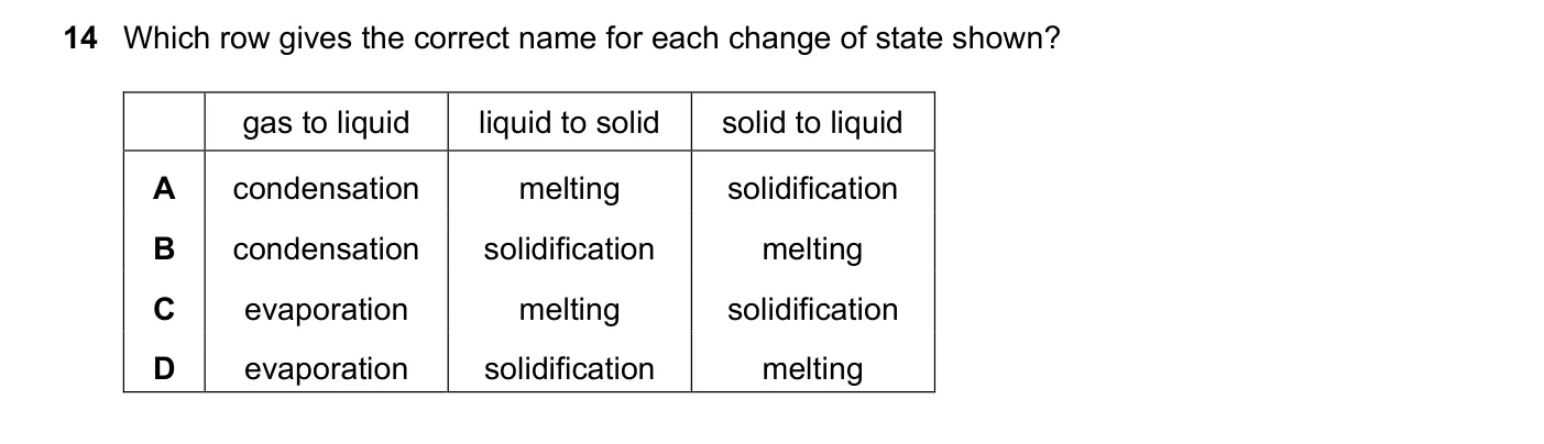 Question 14, November 2024, 0625 Paper 22