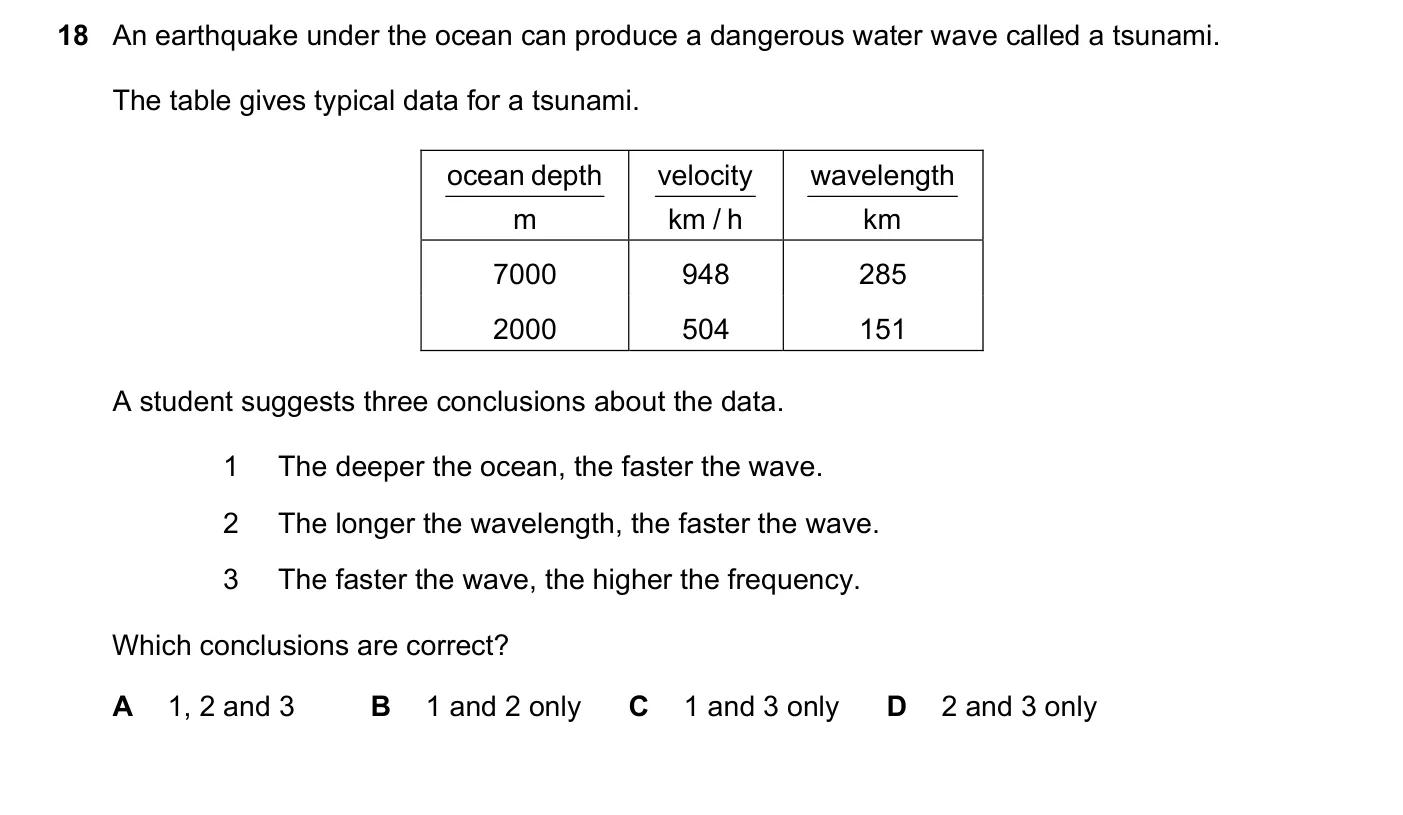 Question 18, November 2024, 0625 Paper 22