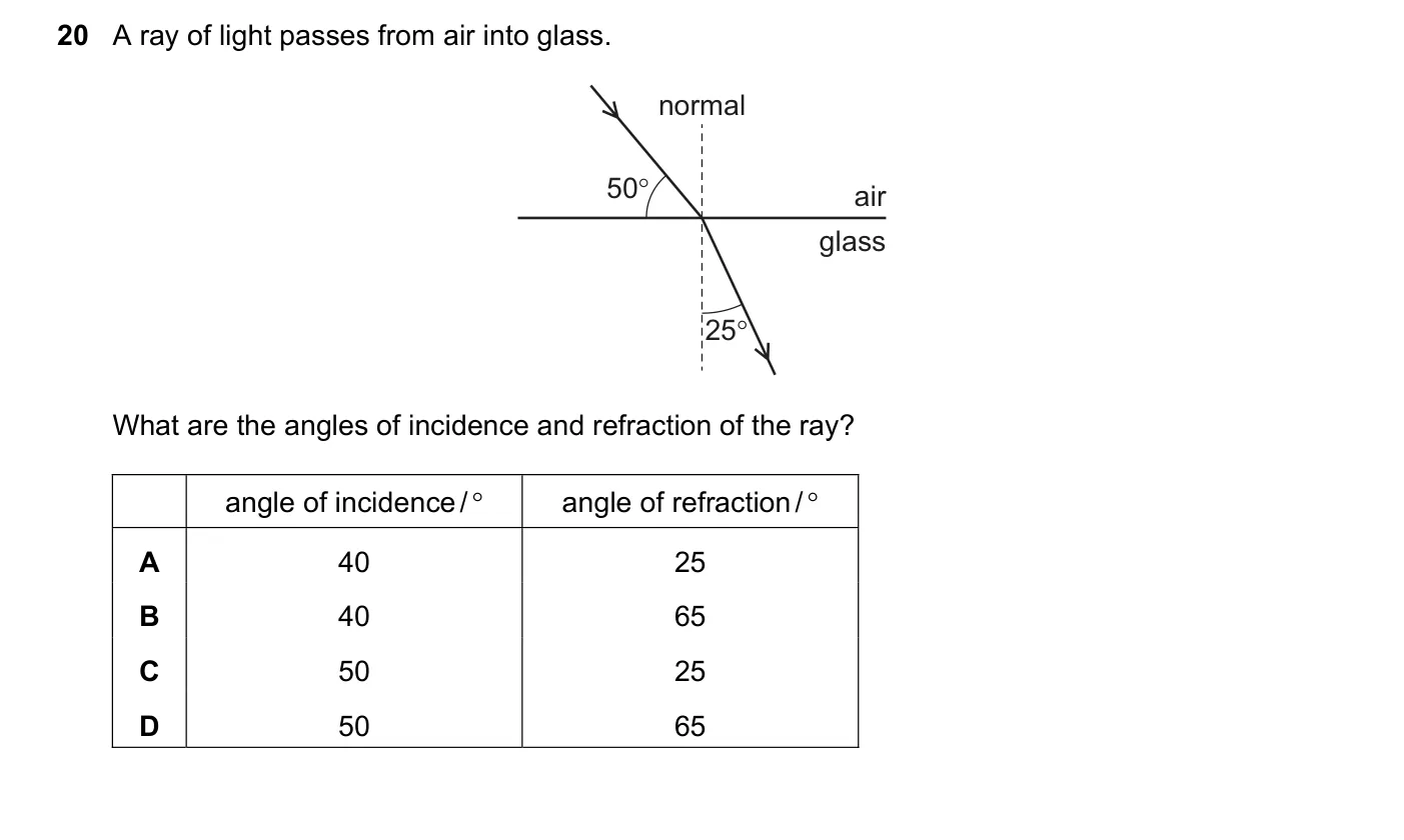 Question 20, November 2024, 0625 Paper 22