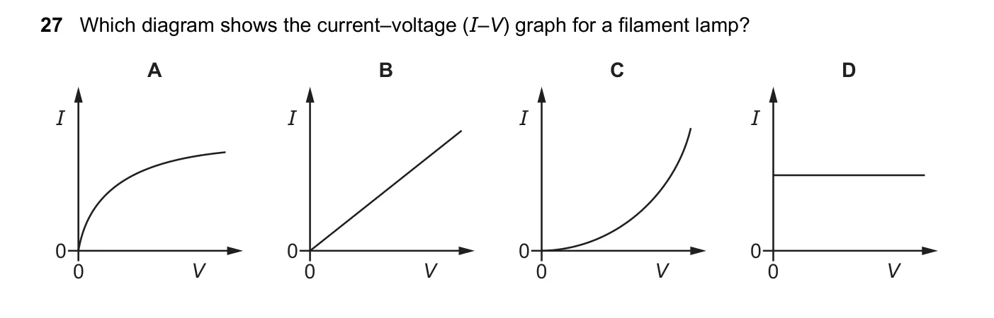 Question 27, November 2024, 0625 Paper 22