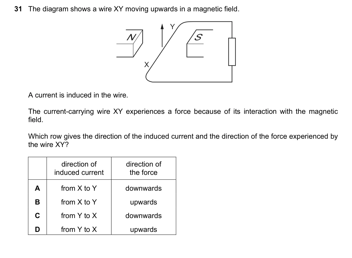 Question 31, November 2024, 0625 Paper 22