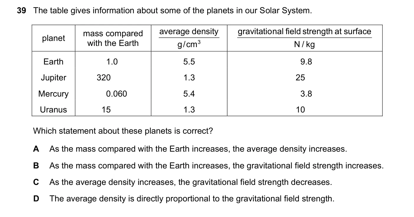 Question 39, November 2024, 0625 Paper 22