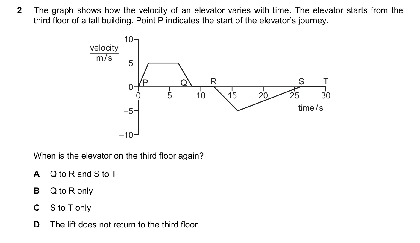 Question 2, November 2024, 0625 Paper 23
