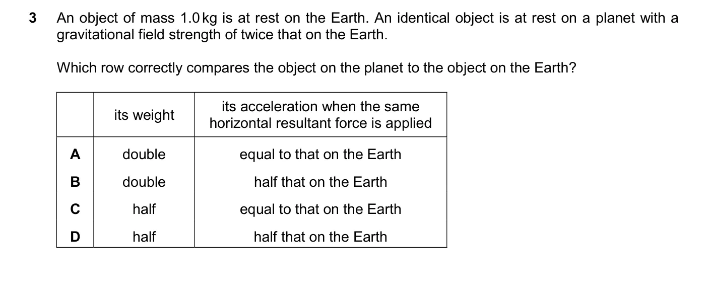Question 3, November 2024, 0625 Paper 23