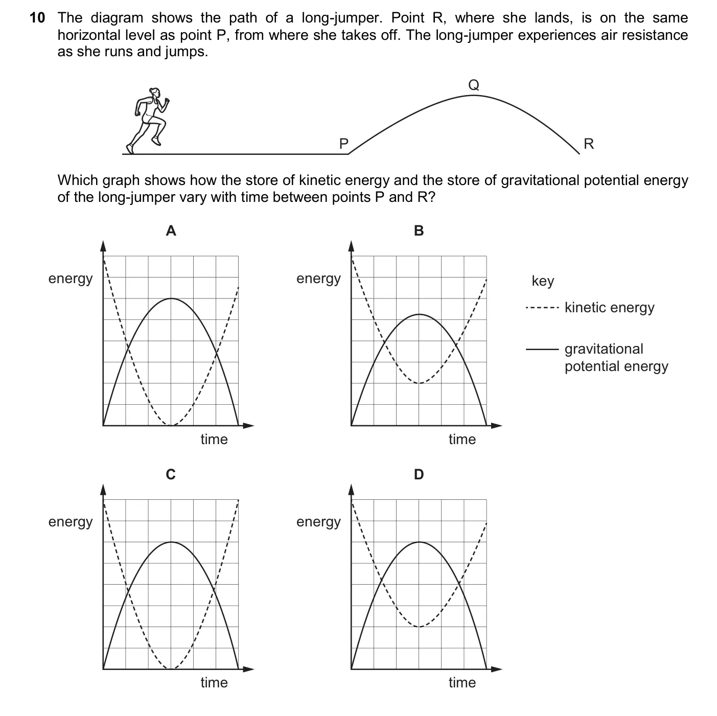 Question 10, November 2024, 0625 Paper 23