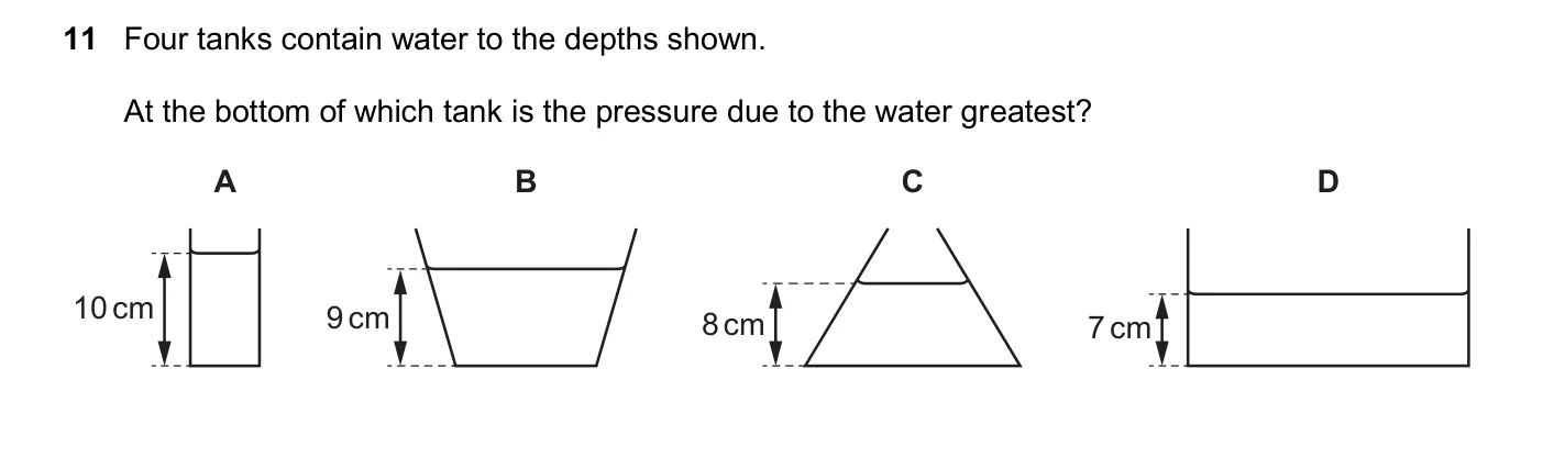 Question 11, November 2024, 0625 Paper 23