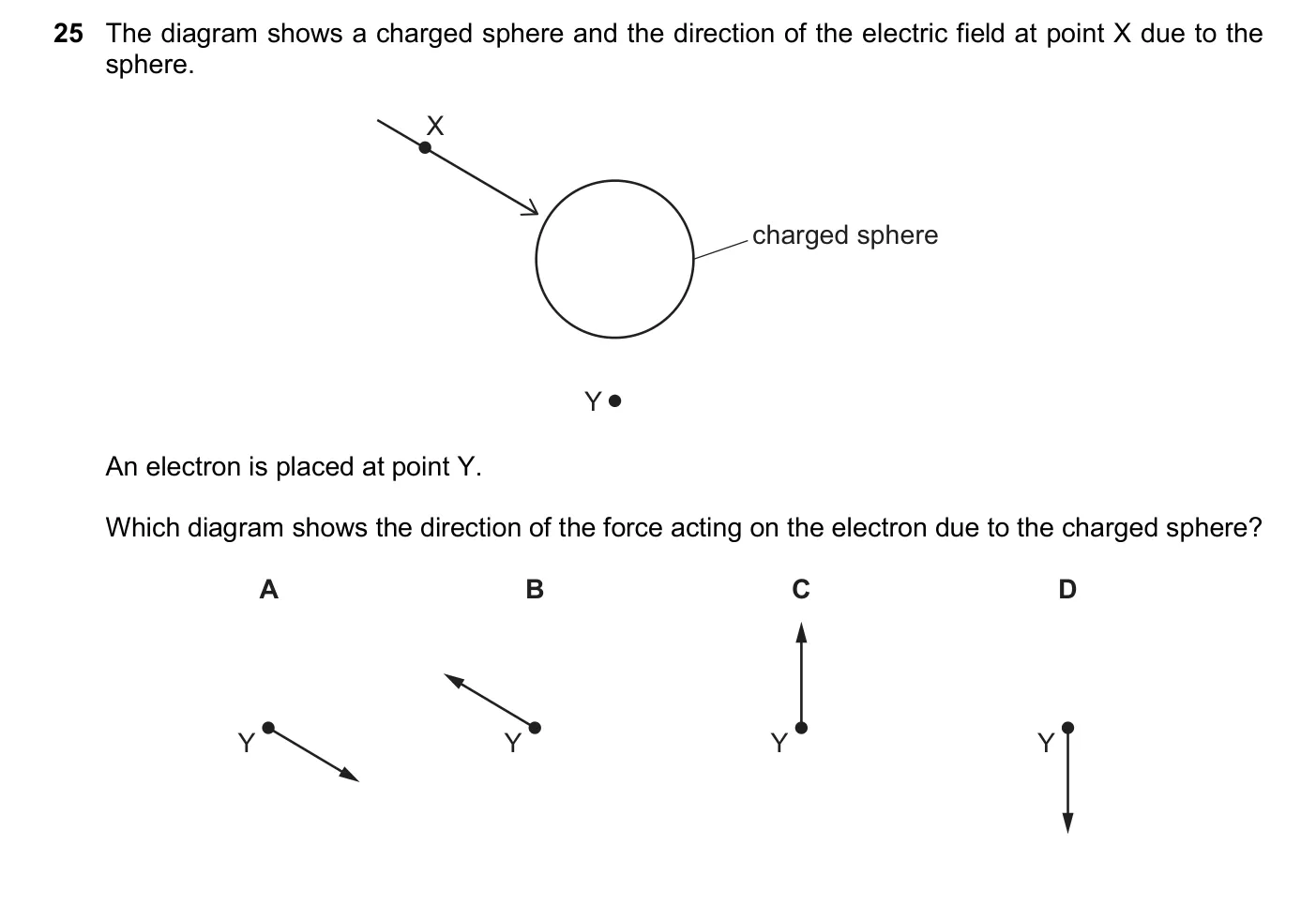 Question 25, November 2024, 0625 Paper 23