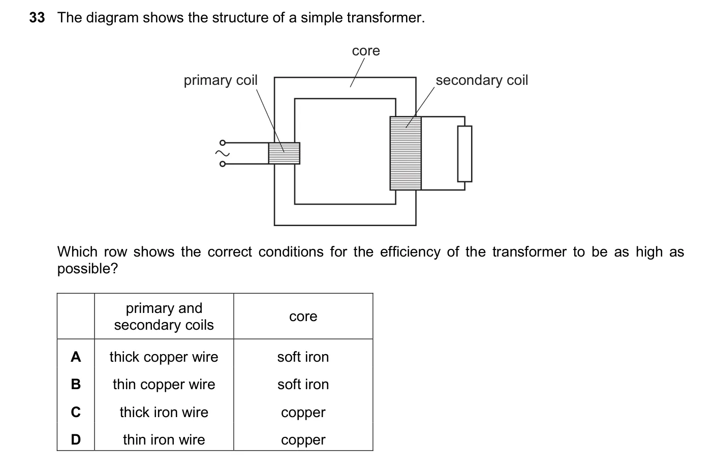 Question 33, November 2024, 0625 Paper 23