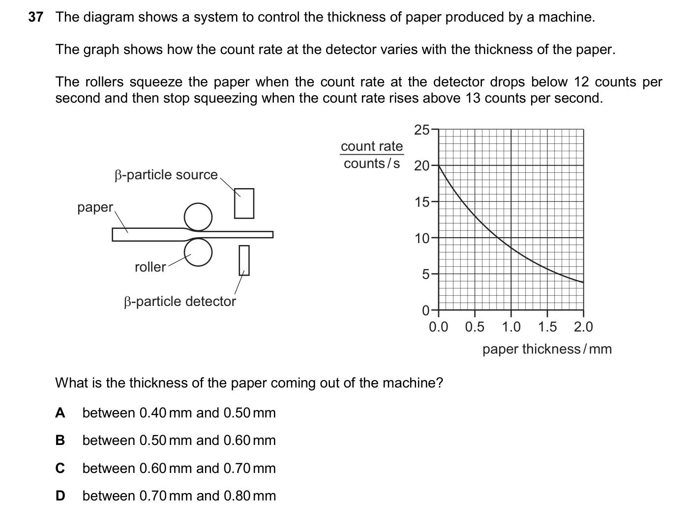 Question 37, November 2024, 0625 Paper 23