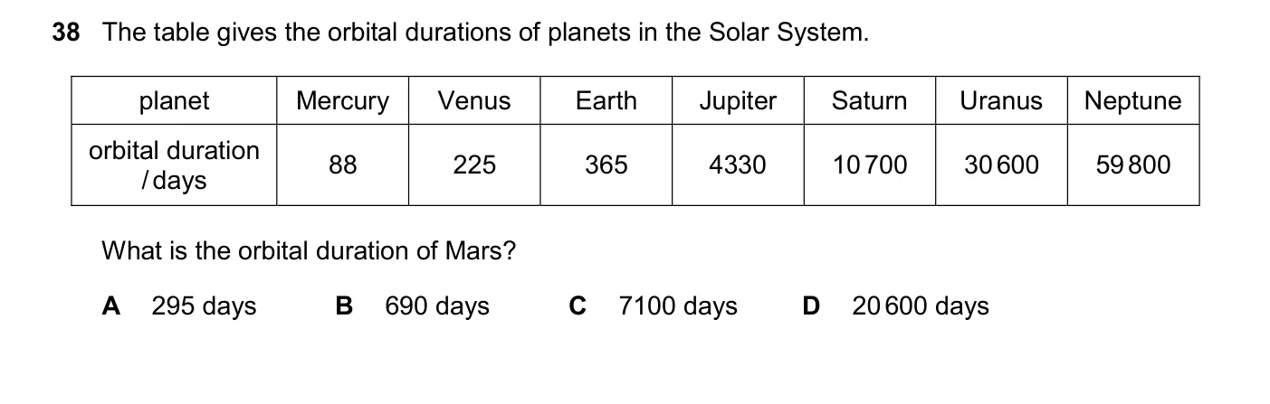 Question 38, November 2024, 0625 Paper 23