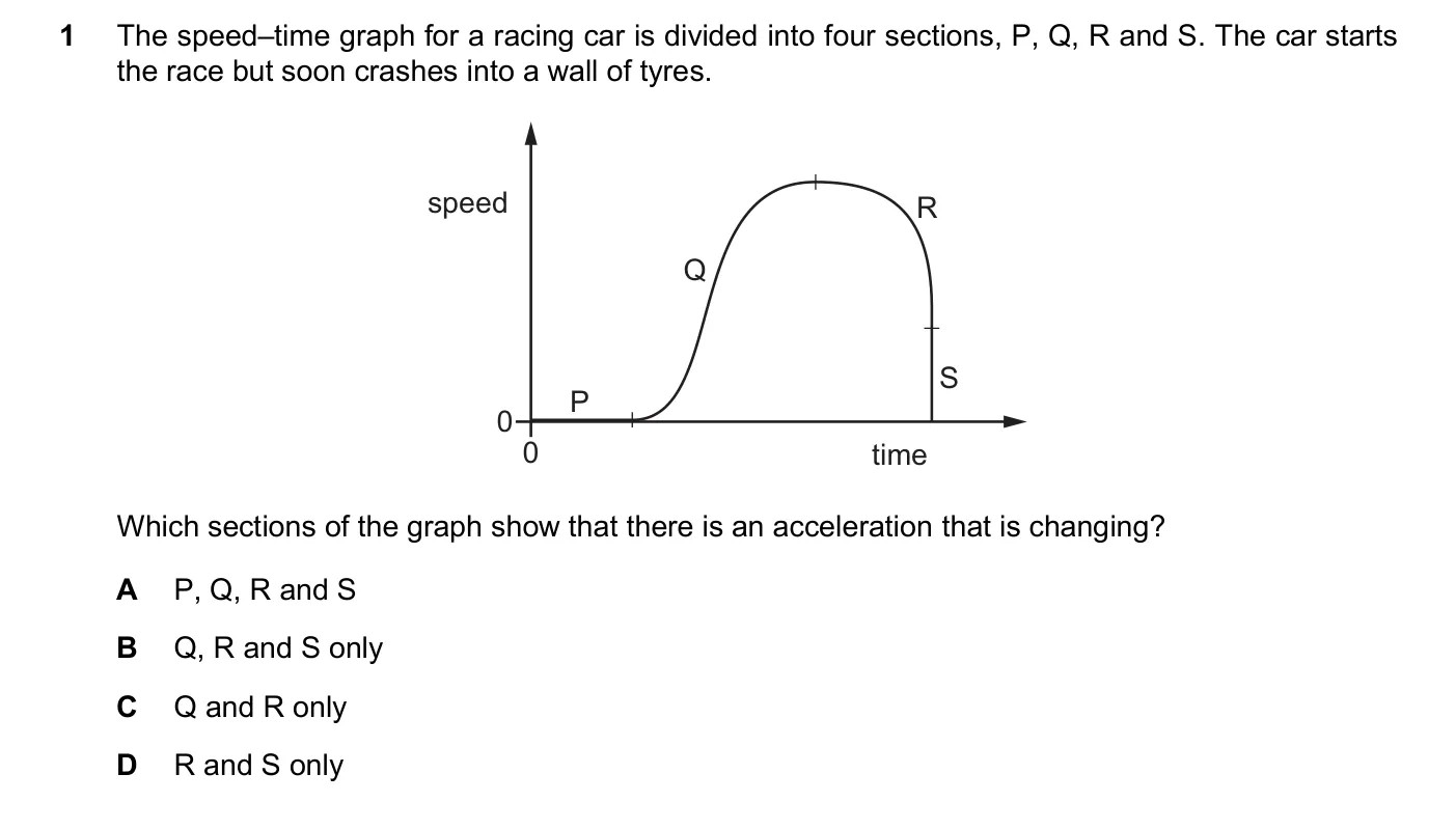 Question 1, June 2025, 0625 Paper 21