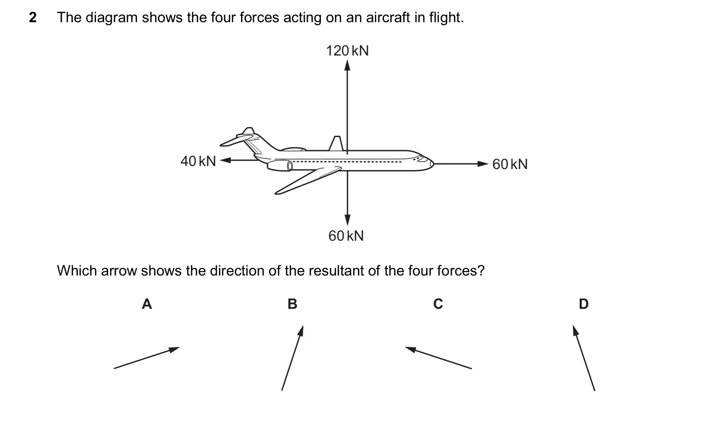 Question 2, June 2025, 0625 Paper 21