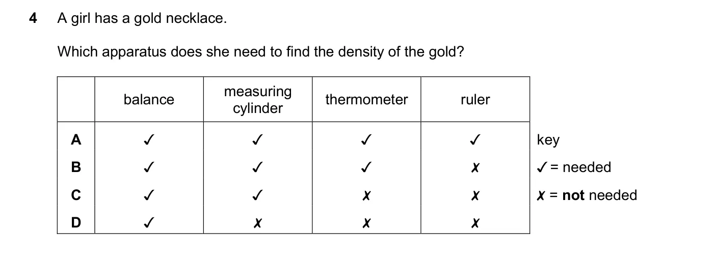 Question 4, June 2025, 0625 Paper 21