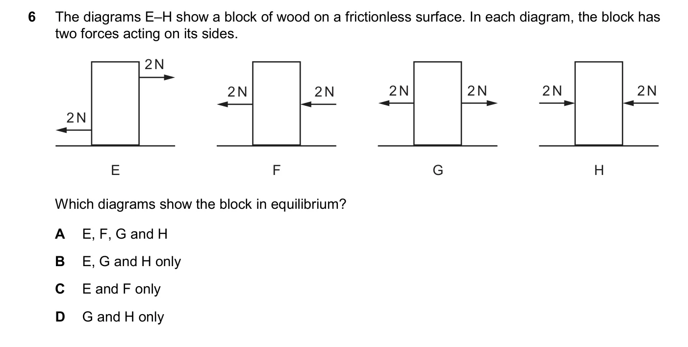 Question 6, June 2025, 0625 Paper 21