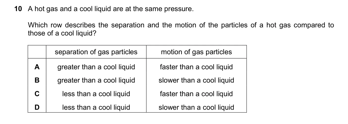 Question 10, June 2025, 0625 Paper 21