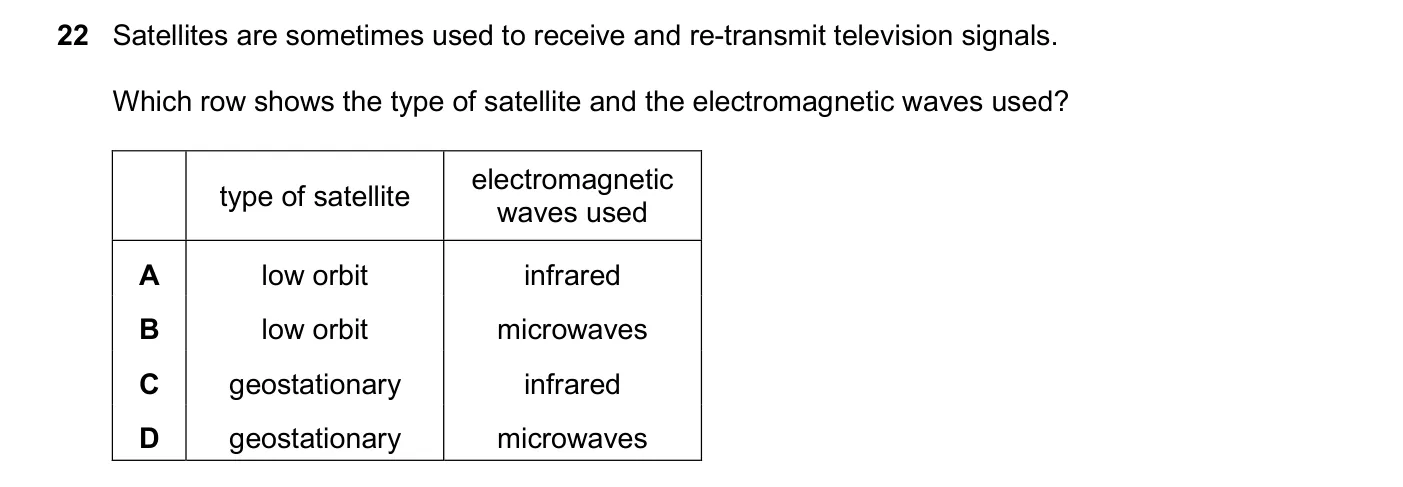 Question 22, June 2025, 0625 Paper 21