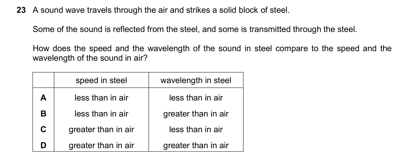 Question 23, June 2025, 0625 Paper 21