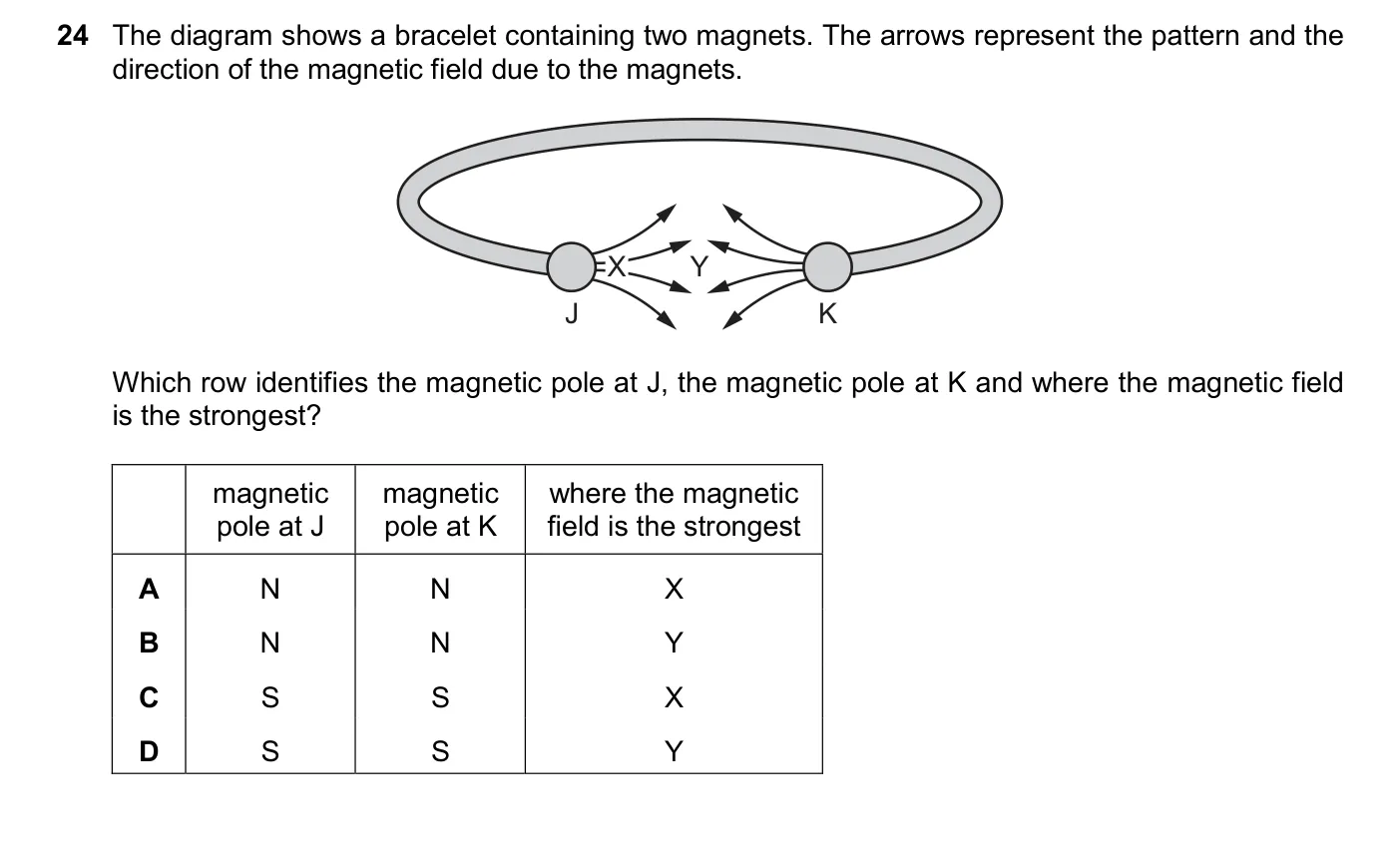 Question 24, June 2025, 0625 Paper 21