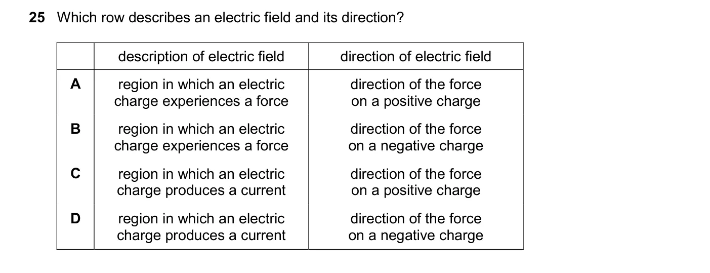 Question 25, June 2025, 0625 Paper 21