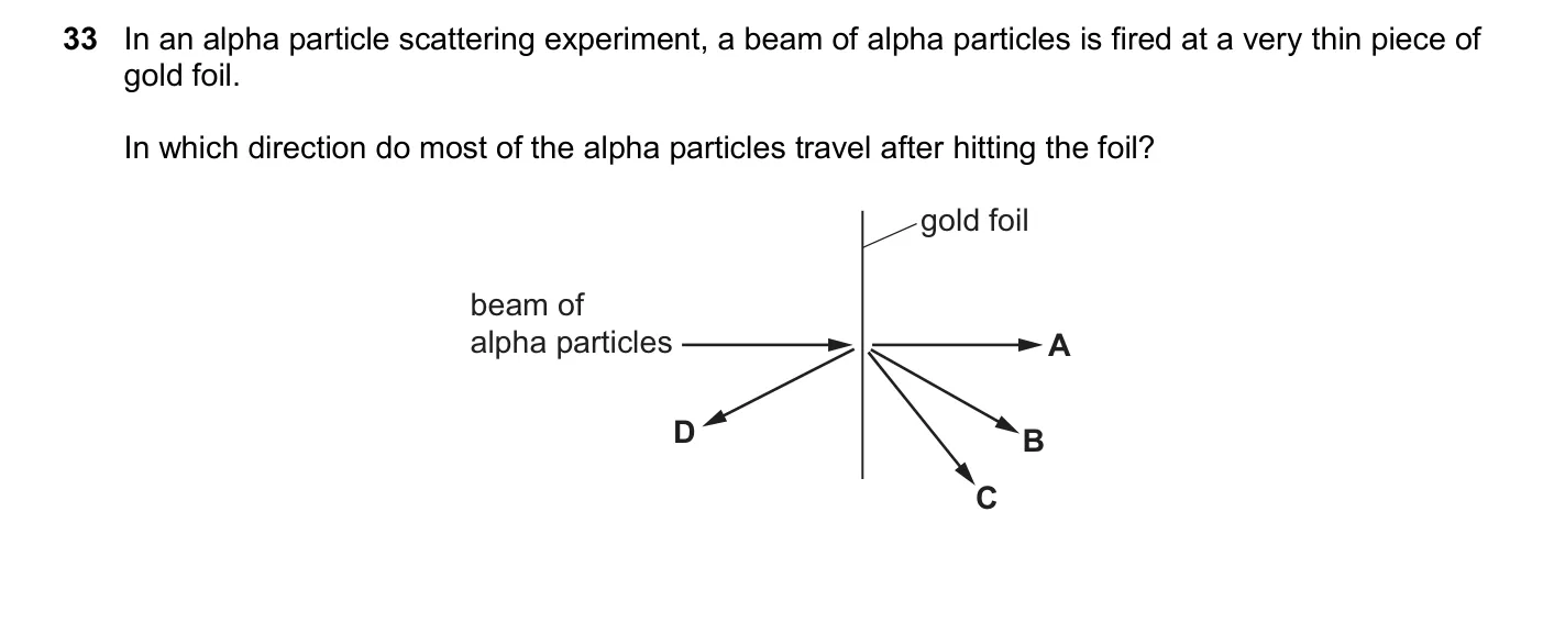 Question 33, June 2025, 0625 Paper 21