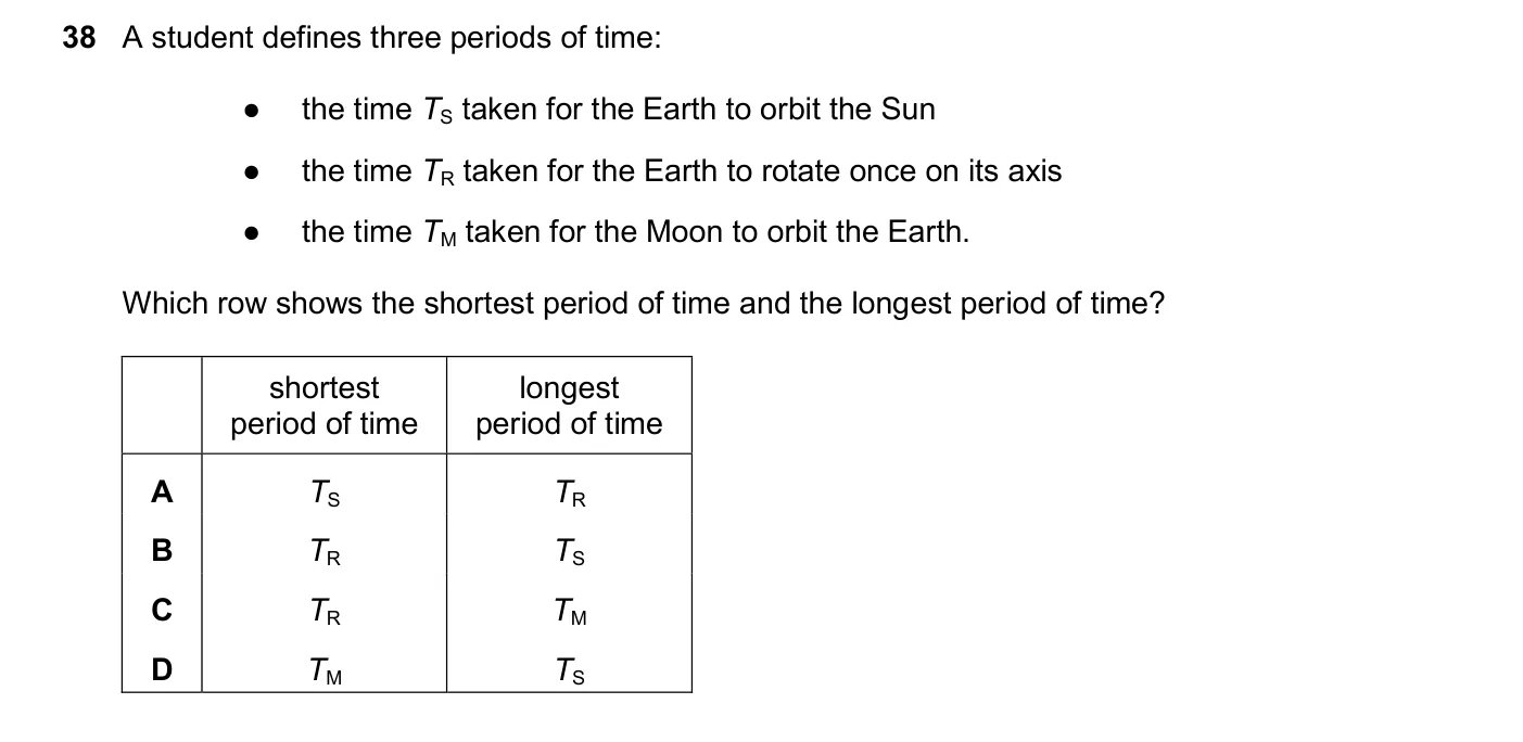 Question 38, June 2025, 0625 Paper 21