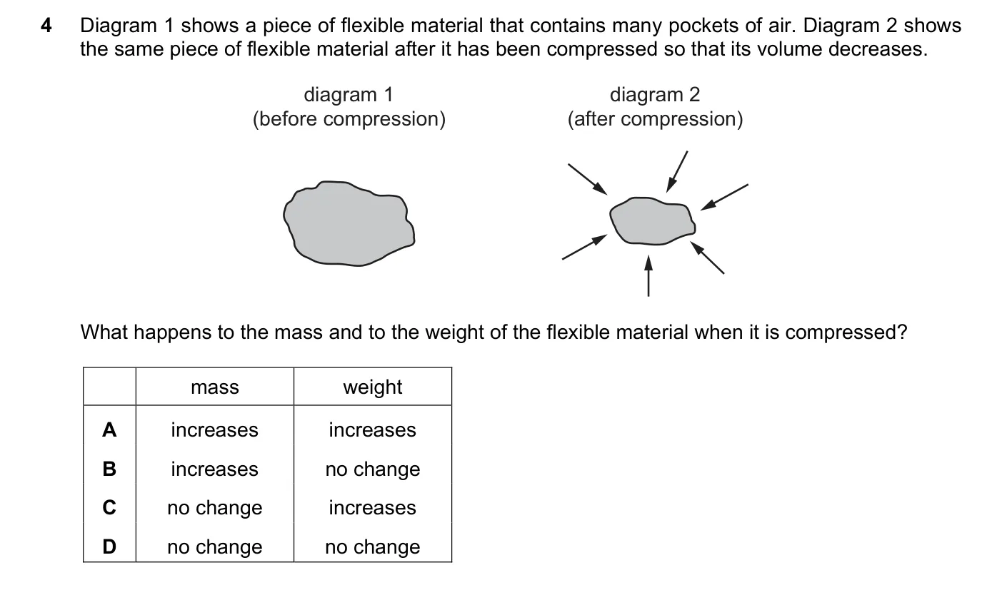 Question 4, June 2025, 0625 Paper 22